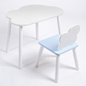 Комплект детский стол ОБЛАЧКО и стул ОБЛАЧКО ROLTI Baby (белая столешница/голубое сиденье/белые ножки) в Камышлове - kamyshlov.ok-mebel.com | фото