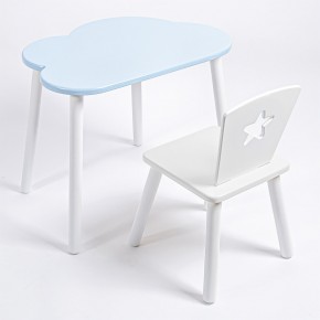 Комплект детский стол ОБЛАЧКО и стул ЗВЕЗДА ROLTI Baby (голубая столешница/белое сиденье/белые ножки) в Камышлове - kamyshlov.ok-mebel.com | фото