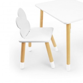 Комплект детской мебели стол и два стула Облачко (Белый/Белый/Береза) в Камышлове - kamyshlov.ok-mebel.com | фото 2