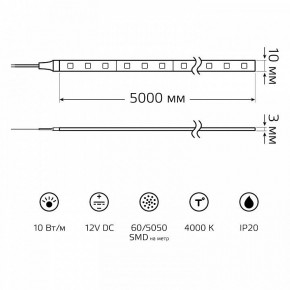 Комплект с лентой светодиодной Gauss Basic BT043 в Камышлове - kamyshlov.ok-mebel.com | фото 9