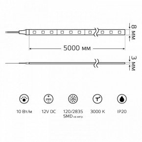 Лента светодиодная Gauss Basic BT039 в Камышлове - kamyshlov.ok-mebel.com | фото 9