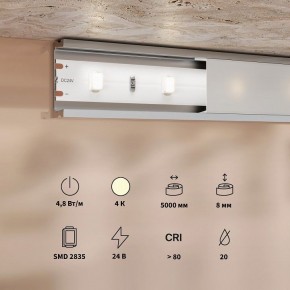 Лента светодиодная Maytoni Base 201166 в Камышлове - kamyshlov.ok-mebel.com | фото 3