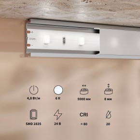 Лента светодиодная Maytoni Base 201167 в Камышлове - kamyshlov.ok-mebel.com | фото 3