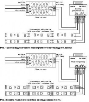 Лента светодиодная Maytoni Led strip 10104 в Камышлове - kamyshlov.ok-mebel.com | фото 6