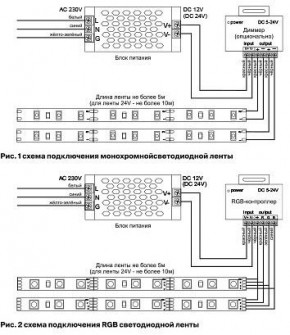 Лента светодиодная Maytoni Led strip 10106 в Камышлове - kamyshlov.ok-mebel.com | фото 6