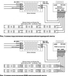 Лента светодиодная Maytoni Led strip 10107 в Камышлове - kamyshlov.ok-mebel.com | фото 6