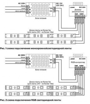 Лента светодиодная Maytoni Led strip 10113 в Камышлове - kamyshlov.ok-mebel.com | фото 2