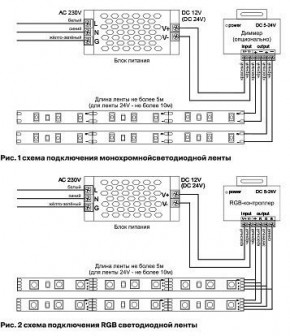 Лента светодиодная Maytoni Led strip 10117 в Камышлове - kamyshlov.ok-mebel.com | фото 5