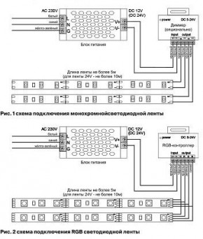 Лента светодиодная Maytoni Led strip 10120 в Камышлове - kamyshlov.ok-mebel.com | фото 3
