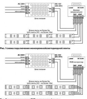 Лента светодиодная Maytoni Led strip 10123 в Камышлове - kamyshlov.ok-mebel.com | фото 2