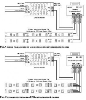 Лента светодиодная Maytoni Led strip 10124 в Камышлове - kamyshlov.ok-mebel.com | фото 2