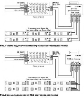 Лента светодиодная Maytoni Led strip 10125 в Камышлове - kamyshlov.ok-mebel.com | фото 3