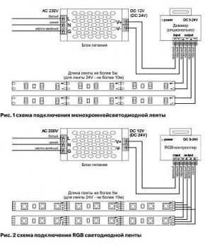 Лента светодиодная Maytoni Led strip 10128 в Камышлове - kamyshlov.ok-mebel.com | фото 3