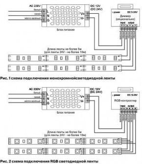 Лента светодиодная Maytoni Led strip 10133 в Камышлове - kamyshlov.ok-mebel.com | фото 6