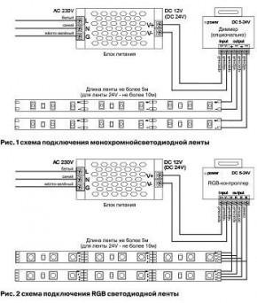 Лента светодиодная Maytoni Led strip 10134 в Камышлове - kamyshlov.ok-mebel.com | фото 2