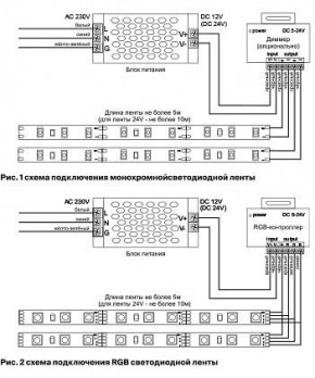 Лента светодиодная Maytoni Led strip 10138 в Камышлове - kamyshlov.ok-mebel.com | фото 5