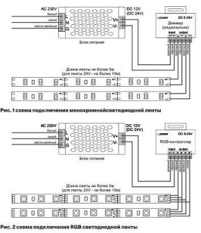 Лента светодиодная Maytoni Led strip 10149 в Камышлове - kamyshlov.ok-mebel.com | фото 6