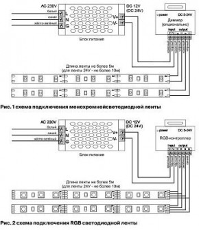 Лента светодиодная Maytoni Led strip 10150 в Камышлове - kamyshlov.ok-mebel.com | фото 6