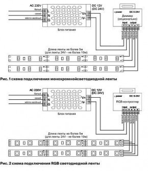 Лента светодиодная Maytoni Led strip 10153 в Камышлове - kamyshlov.ok-mebel.com | фото 5