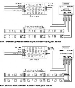 Лента светодиодная Maytoni Led strip 10156 в Камышлове - kamyshlov.ok-mebel.com | фото 6