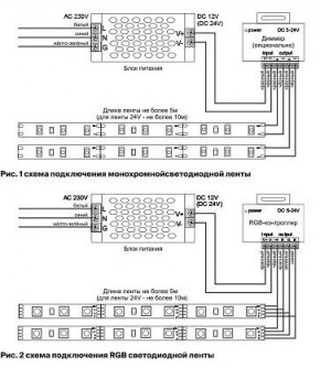 Лента светодиодная Maytoni Led strip 10157 в Камышлове - kamyshlov.ok-mebel.com | фото 3