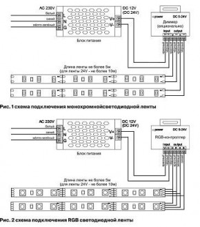 Лента светодиодная Maytoni Led strip 10158 в Камышлове - kamyshlov.ok-mebel.com | фото 3