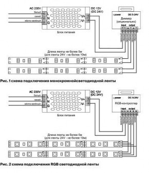 Лента светодиодная Maytoni Led strip 10159 в Камышлове - kamyshlov.ok-mebel.com | фото 3