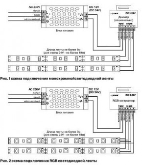 Лента светодиодная Maytoni Led strip 10162 в Камышлове - kamyshlov.ok-mebel.com | фото 3