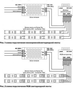 Лента светодиодная Maytoni Led strip 10165 в Камышлове - kamyshlov.ok-mebel.com | фото 3
