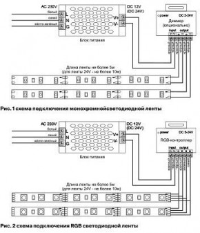 Лента светодиодная Maytoni Led strip 10167 в Камышлове - kamyshlov.ok-mebel.com | фото 2
