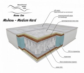 Матрас Medium Hard 900*1900/1950/2000*h200 в Камышлове - kamyshlov.ok-mebel.com | фото