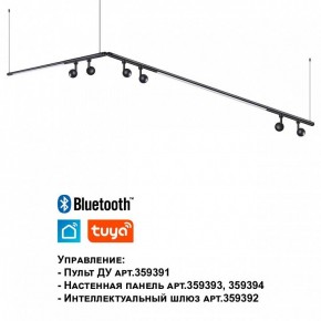 Модульный светильник Novotech Glat 359371 в Камышлове - kamyshlov.ok-mebel.com | фото 7