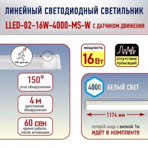 Накладной светильник Эра Эра LLED Б0019786 в Камышлове - kamyshlov.ok-mebel.com | фото 7