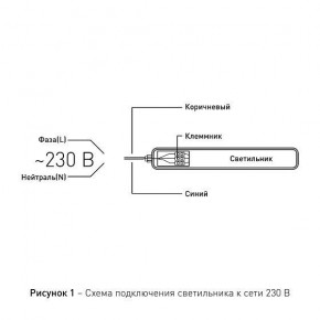 Накладной светильник Эра Эра SPP Б0057715 в Камышлове - kamyshlov.ok-mebel.com | фото 8