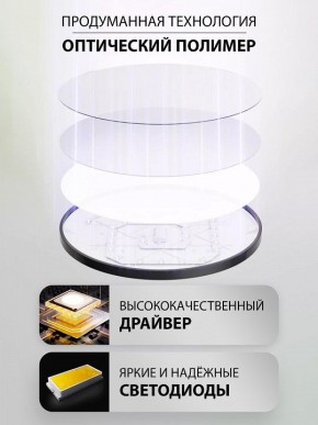 Накладной светильник Natali Kovaltseva PLAIN LED LAMPS 81114/1C в Камышлове - kamyshlov.ok-mebel.com | фото 4