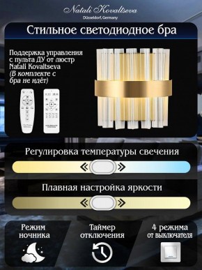 Накладной светильник Natali Kovaltseva ROYALTON LED LAMPS 81125/1W в Камышлове - kamyshlov.ok-mebel.com | фото 6