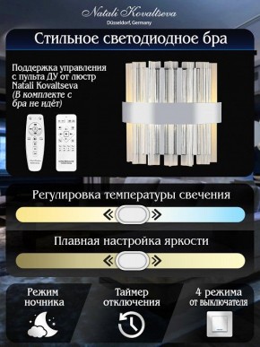 Накладной светильник Natali Kovaltseva ROYALTON LED LAMPS 81126/1W в Камышлове - kamyshlov.ok-mebel.com | фото 6