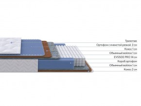 PROxSON Матрас Active Duo M/F (Ткань Трикотаж Эко) 140x200 в Камышлове - kamyshlov.ok-mebel.com | фото 2