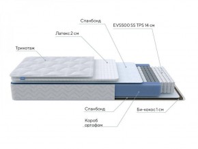 PROxSON Матрас Active Duo S/F (Ткань Трикотаж Эко) 140x190 в Камышлове - kamyshlov.ok-mebel.com | фото 6