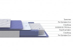 PROxSON Матрас Active F (Ткань Трикотаж Эко) 120x190 в Камышлове - kamyshlov.ok-mebel.com | фото 2