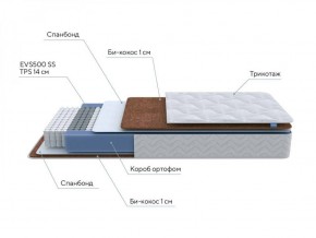 PROxSON Матрас Active F (Ткань Трикотаж Эко) 120x190 в Камышлове - kamyshlov.ok-mebel.com | фото 7