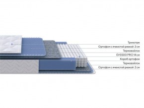 PROxSON Матрас Active M Roll (Ткань Трикотаж Эко) 140x190 в Камышлове - kamyshlov.ok-mebel.com | фото