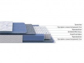 PROxSON Матрас Active M (Ткань Трикотаж Эко) 140x200 в Камышлове - kamyshlov.ok-mebel.com | фото 2