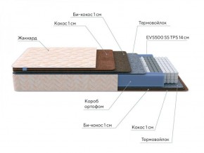 PROxSON Матрас Balance Double F (Ткань Синтетический жаккард) 90x195 в Камышлове - kamyshlov.ok-mebel.com | фото 7