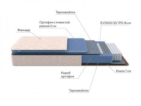 PROxSON Матрас Balance Duo M/S (Ткань Жаккард синтетический) 120x190 в Камышлове - kamyshlov.ok-mebel.com | фото 7