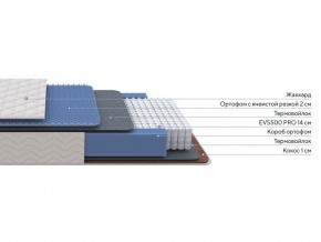 PROxSON Матрас Balance Duo M/S (Ткань Синтетический жаккард) 80x200 в Камышлове - kamyshlov.ok-mebel.com | фото 2