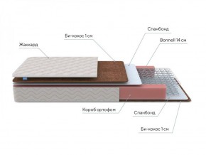 PROxSON Матрас Base Bonnell F Roll (Ткань Жаккард) 160x200 в Камышлове - kamyshlov.ok-mebel.com | фото 7