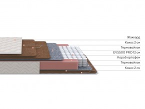 PROxSON Матрас Base F (Ткань Синтетический жаккард) 120x200 в Камышлове - kamyshlov.ok-mebel.com | фото 2