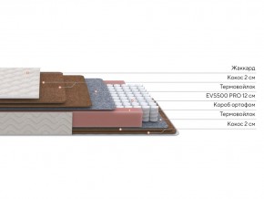 PROxSON Матрас Base F (Ткань Синтетический жаккард) 140x190 в Камышлове - kamyshlov.ok-mebel.com | фото 3