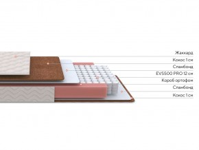 PROxSON Матрас Base M Roll (Ткань Синтетический жаккард) 80x195 в Камышлове - kamyshlov.ok-mebel.com | фото 3